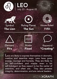 astrograph leo in astrology