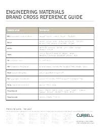 Oil Filter Cross Reference Book Guardian Generac Chart