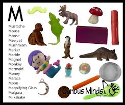 Diagram or picture representing a place · mat: Z Alphabet Objects By Letter M Curious Minds Busy Bags