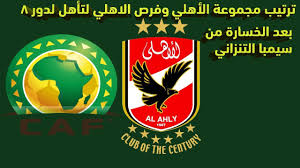 شكرا لك على المشاهده , فعّل زر التنبيهات ( ) عشان توصلك الفيديوهات الجديده على طول ❤شكر. ØªØ±ØªÙŠØ¨ Ù…Ø¬Ù…ÙˆØ¹Ø© Ø§Ù„Ø§Ù‡Ù„ÙŠ Ø¨Ø¹Ø¯ Ø®Ø³Ø§Ø±Ø© Ø§Ù„ÙŠÙˆÙ… Ùˆ Ø§Ù†ØªÙ‡Ø§Ø¡ Ø§Ù„Ø¬ÙˆÙ„Ø© Ø§Ù„Ø±Ø§Ø¨Ø¹Ø© Ù…Ù† Ø¯ÙˆØ± Ø§Ù„Ù…Ø¬Ù…ÙˆØ¹Ø§Øª ÙˆÙØ±Øµ Ø§Ù„ØµØ¹ÙˆØ¯ Youtube
