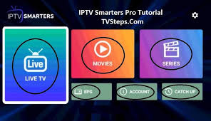The app offers the following channels. Iptv Smarters Iptv Smarters Pro Apk Setup Firestick Tvsteps Tvsteps Iptv Setup Tutorial Iptvsmarterspro Android Box Smart Tutorial