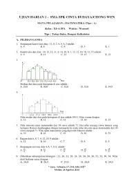 Modus untuk data pada histogram diatas adalah. Uh1 Matematika Xi A Ipa A Pdf