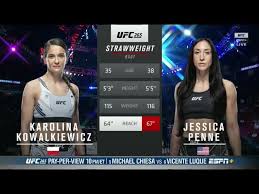 2 days ago · check out the results and highlights from the ufc 265 prelims, where rafael fiziev took a hard fought decision over bobby green, and jessica penne submitted karolina kowalkiewicz with an armbar in. 07mjegmuw6078m