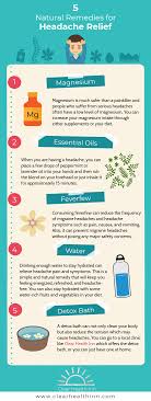 5 Natural Remedies For Headache Relief By Sandy Chen Medium