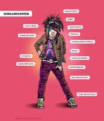 37 Different Personality Types Illustrated And Broken Down Different Personality Types Scene Makeup For Moms