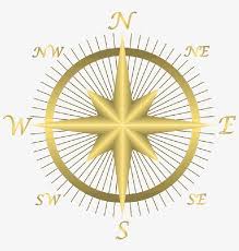 Compass arrows art print, north south east west, compass directions arrows, home decor wall art, faux wood wooden background, compass rose. Compass Directions East Map North South West Infinite Fractals Transparent Png 640x627 Free Download On Nicepng