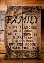 Cute Wood Burning Idea Custom Family Signs Wood Pallet Signs Wooden Signs