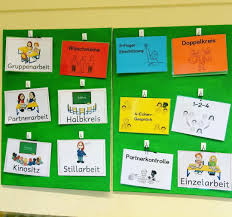 Bei Uns An Der Schule Wird Sehr Viel Wert Auf Kooperative Lernformen Gelegt Wir Haben Uns Auf Einige Geeinigt Die Einheitlich In Je Schule Grundschule Lernen