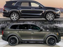 The kia is available in lx, s, ex, and sx trims; Kia Telluride Vs Hyundai Palisade Dimensions Kia Telluride Forum