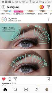 Where To Get Lash Extensions Where To Buy Lash Extensions Eyelash Places Eyelasheshowtoapply Eyelash Extensions Eyelash Extentions Lash Extensions