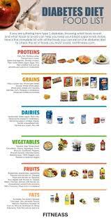 Students who were then studying in uk. 900 Slimming World Ideas In 2021 Diabetic Recipes Recipes Diabetic Snacks