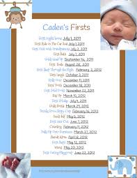 New Diy Crafts Baby Book Pages Baby Scrapbook Baby Boy Scrapbook