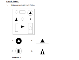 Contoh Soalan Peperiksaan Online Pegawai Tadbir Negeri N41 Ptn Negeri Johor 1 Johor Floor Plans Exam