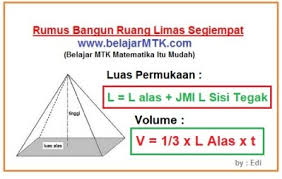 Maybe you would like to learn more about one of these? Sifat Sifat Bangun Ruang Limas Segiempat Dan Rumusnya Serta Contoh Soalnya
