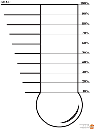 Printable Thermometer Chart Blank Goal Thermometer