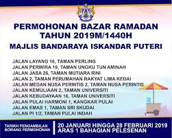 Diposting oleh unknown di 13.44. Bazarramadan Hashtag On Twitter