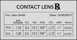 contact lens prescriptions explained fresh lens canada