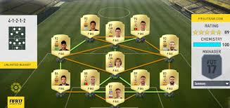 Players are entitled to one loan icon player per ea account, the one you use to log in to fifa. Best Fifa 17 League To Play On Fifa 17 Ultimate Team