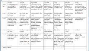 Flexitarian Weekly Meal Plan Flexitarian Meal Plan Flexitarian Week Meal Plan