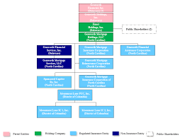 Founded in 1892, it is an important canadian public company and is listed on the toronto stock exchange under the ticker symbols iag (common shares) and iaf (preferred shares). Document