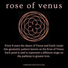 Intuitive Astrology Venus Retrograde 2020 Forever Conscious Sacred Geometry Symbols Sacred Geometry Sacred Symbols