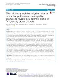Pdf Effect Of Dietary Arginine To Lysine Ratios On