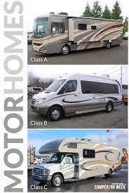 Motorhome Classes Explained Class A Class B Class C Class C Campers Motorhome Rv World