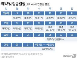 화이자 백신 노쇼 예약 화이자 백신 사전예약 20대 신청은 2021년 6월 7일 월요일부터 시작됩니다. Gdfchnschgaxrm