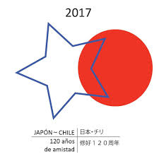 Chile de arbol does, however, have a more fruity and complex taste as compared to chile japones. 120 Anos De Amistad Entre Japon Y Chile Home Facebook