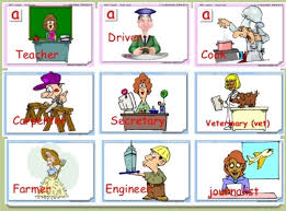 2.1 menceritakan identitas pribadi, usia, status, dan pekerjaan. Contoh Describing Someone S Job Atau Menggambarkan Pekerjaan Seseorang Dalam Bahasa Inggris Studybahasainggris Com
