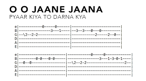 It can help you to effortlessly sing and play. Hindi Guitar Tabs Of 9 Iconic Bollywood Song Guitar Riffs