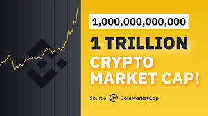So, what about cryptocurrency market capitalisation? Crypto Market Cap Rises To 1 Trillion For First Time Ever Binance Blog