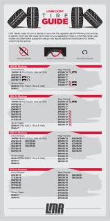 Ford Mustang Tire Size Guide Lmr Com