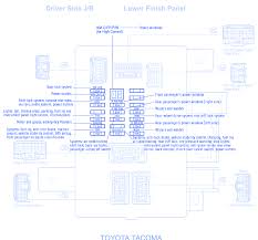 The park lights, turn signals and 4 ways work. Diagram Nissan Fuse Box Diagram Driver Side Full Version Hd Quality Driver Side Ishikawadiagram Dolomitiducati It