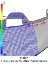 Plastik Parcalarda Olusan Akis Izi Probleminin Saptanmasi Ve Giderilmesi