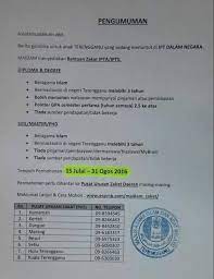 Data asas negeri 2006 (in malay and english). Sabasun Mall Home Facebook