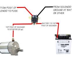 1997 ford f150 starter motor wiring diagram source: Ford 302 Starter Wiring Diagram 1990 Mustang Wiring Harness Diagram Ezgobattery Tukune Jeanjaures37 Fr