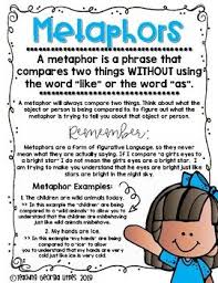 Figurative Language Simile And Metaphors Anchor Chart Similes And Metaphors Figurative Language Anchor Charts