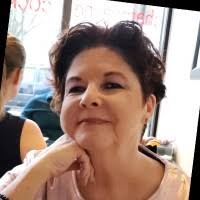 30+ "Martha Barry" profiles