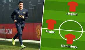 Utd and west ham (22 july 2020): Man Utd Team News Vs West Ham Predicted Line Up Duo Suspended Sanchez Injury Update Sports Love Me
