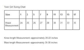 Hip Measurements Are Usually Waist Plus 10 Inches Project