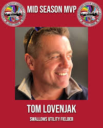 Mid season MVPs announced in CGSL