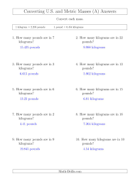 convert pounds kilograms online charts collection