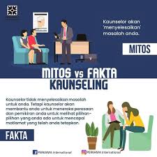 Bimbingan dan konseling remaja eks penyalah rehabilitasi sosial eks pe an dan konseling dalam. Facebook