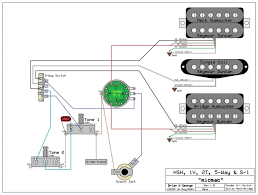 Strat style guitar wiring diagram strat style guitar wiring diagram with three single coils, 5way please note: Wiring Diagram Guitar New 5 Way Import Switch Wiring Diagram Neomarine Guitare Electrique Guitare Electrique