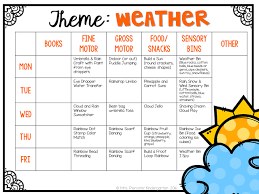 It S Tot School Tuesday On A Thursday Okay So I M A Bit Late This Week With My Weekly Tot Lesson Plans For Toddlers Preschool Lesson Plans Preschool Weather