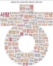 ì„¸ê³„ì¸ì´ ë½'ì€ ì•„ë¦„ë‹¤ìš´ í•œêµ­ì–´ ì‚¬ëž' ì•ˆë…• ì•„ë¦„ë‹µë‹¤ ë³„ ì¡°ì„ ì¼ë³´