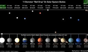 Mar 21, 2019 · the ocean is a continuous body of salt water that covers more than 70 percent of the earth's surface. 6gtsprtizkybm