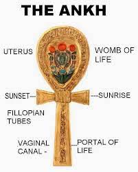 Symbol Of Pure Feminine Energy Ancient Amulet Wand Hieroglyph Symbolizing Creation Life Eternity Queen Goddess Symbols Feminine Symbols Ancient Amulet