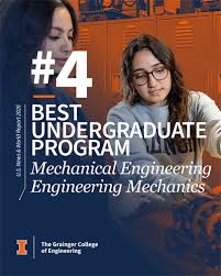 Image result for Science Technology Mechanical Engineering Directories